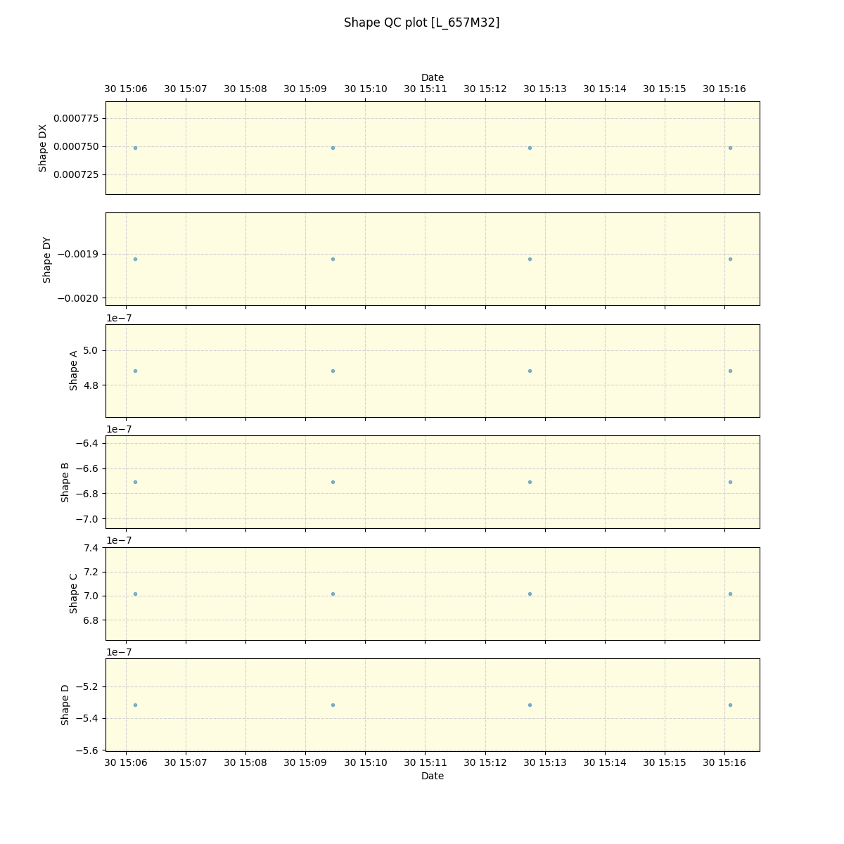 ../../../_images/debug_shape_plot_L_657M32_spirou_offline_udem.png