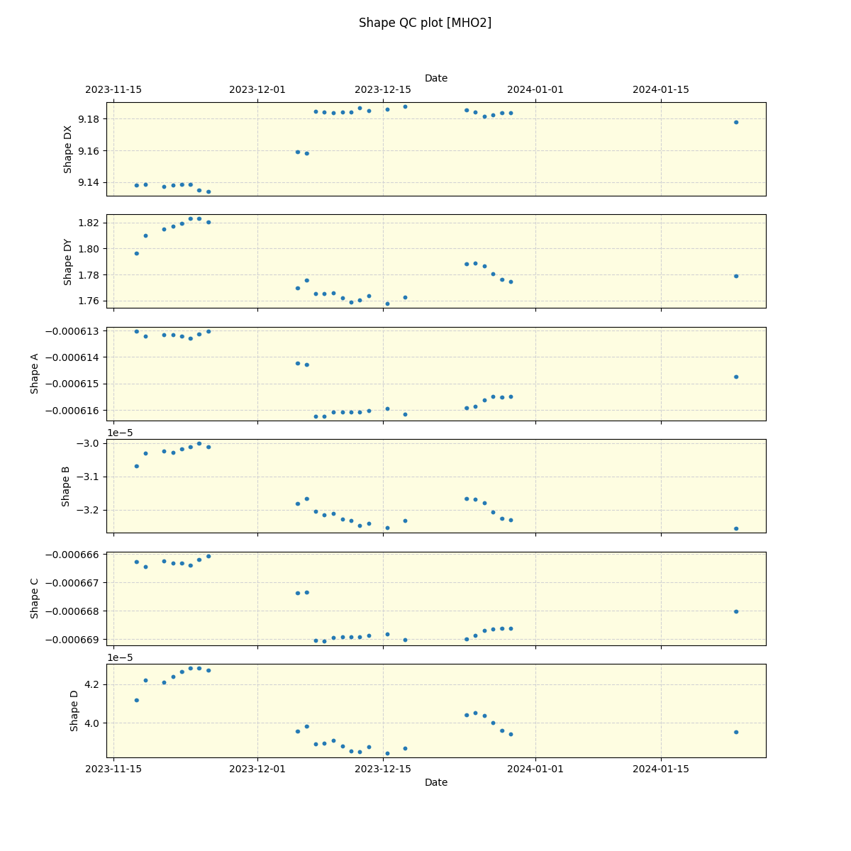 ../../../_images/debug_shape_plot_MHO2_spirou_offline_udem.png