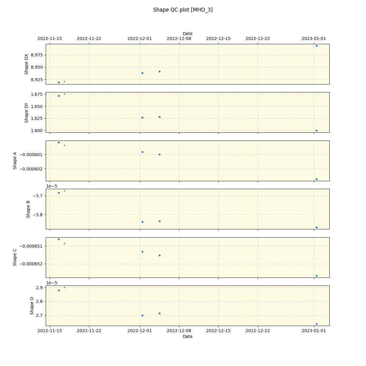 ../../../_images/debug_shape_plot_MHO_3_spirou_offline_udem.png