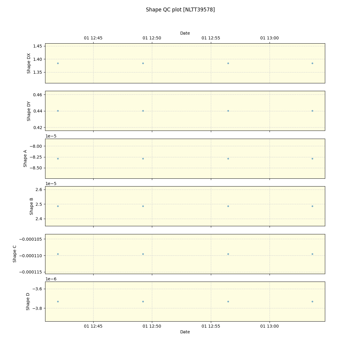 ../../../_images/debug_shape_plot_NLTT39578_spirou_offline_udem.png