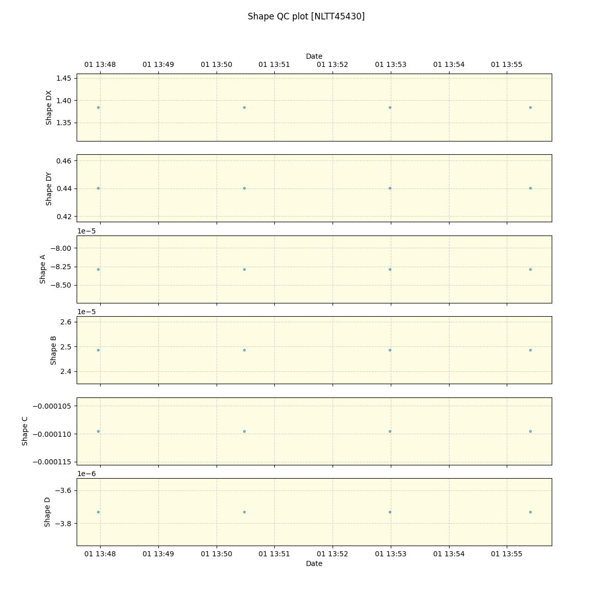 ../../../_images/debug_shape_plot_NLTT45430_spirou_offline_udem.png