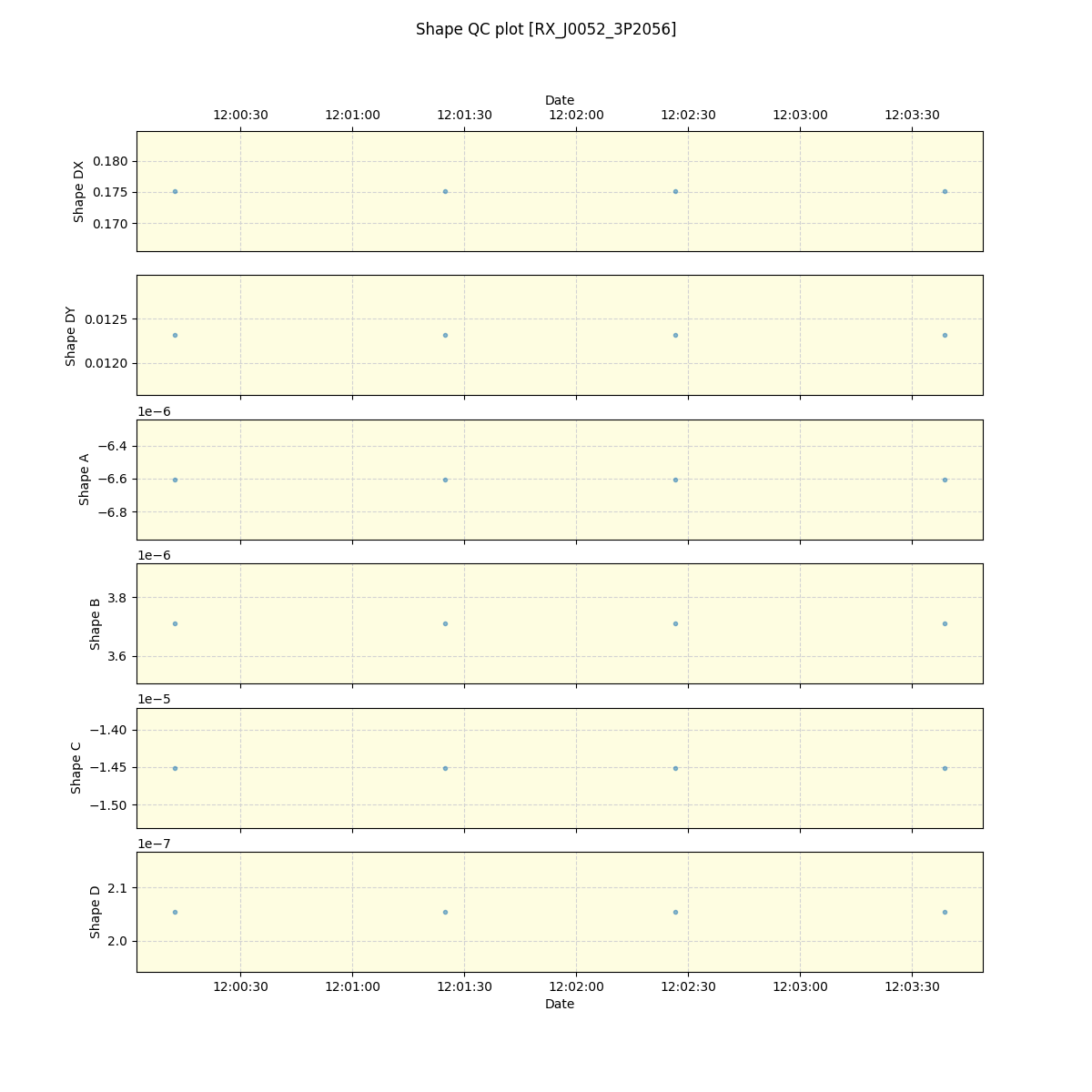 ../../../_images/debug_shape_plot_RX_J0052_3P2056_spirou_offline_udem.png