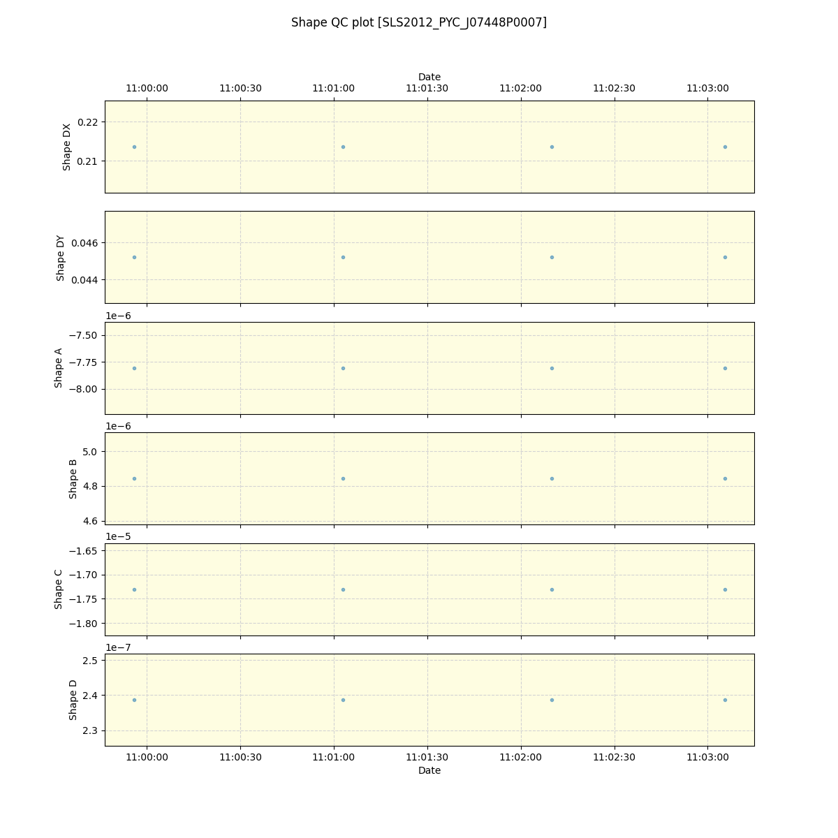 ../../../_images/debug_shape_plot_SLS2012_PYC_J07448P0007_spirou_offline_udem.png