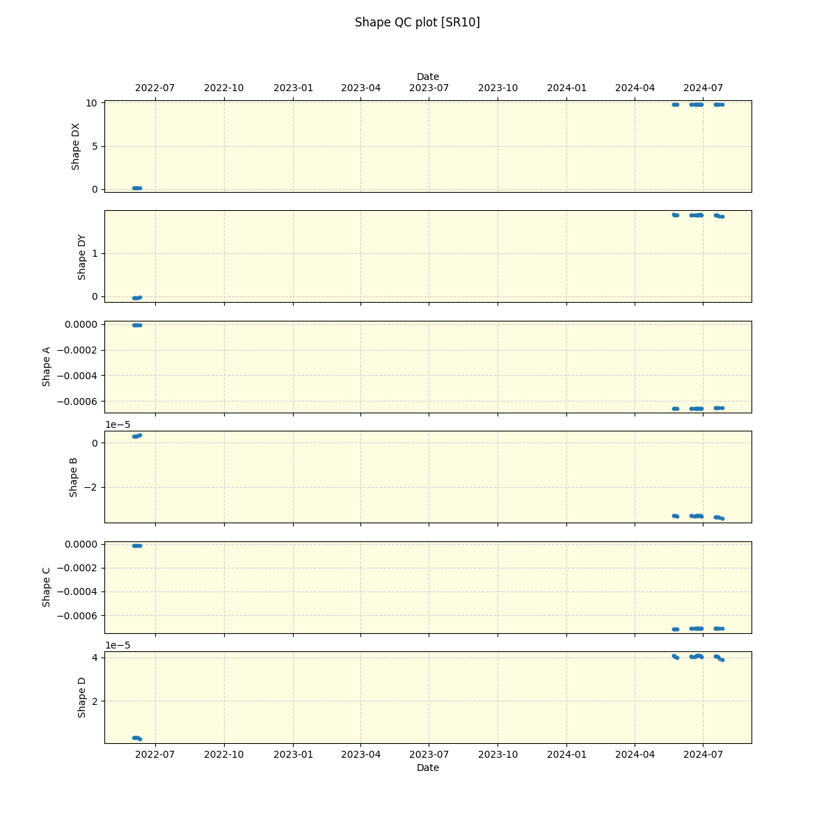 ../../../_images/debug_shape_plot_SR10_spirou_offline_udem.png