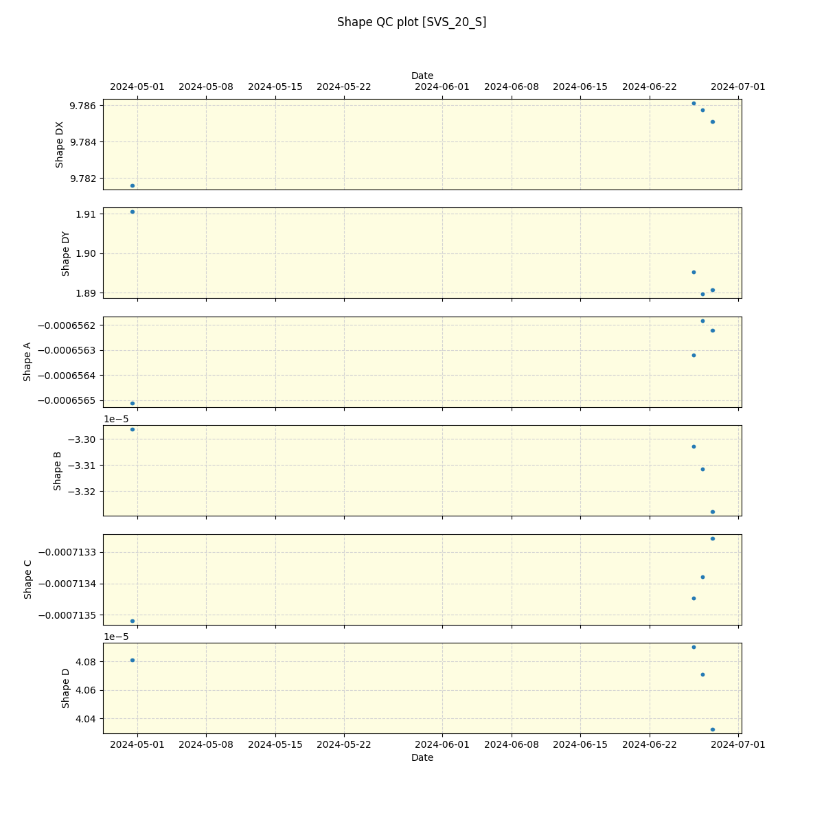 ../../../_images/debug_shape_plot_SVS_20_S_spirou_offline_udem.png