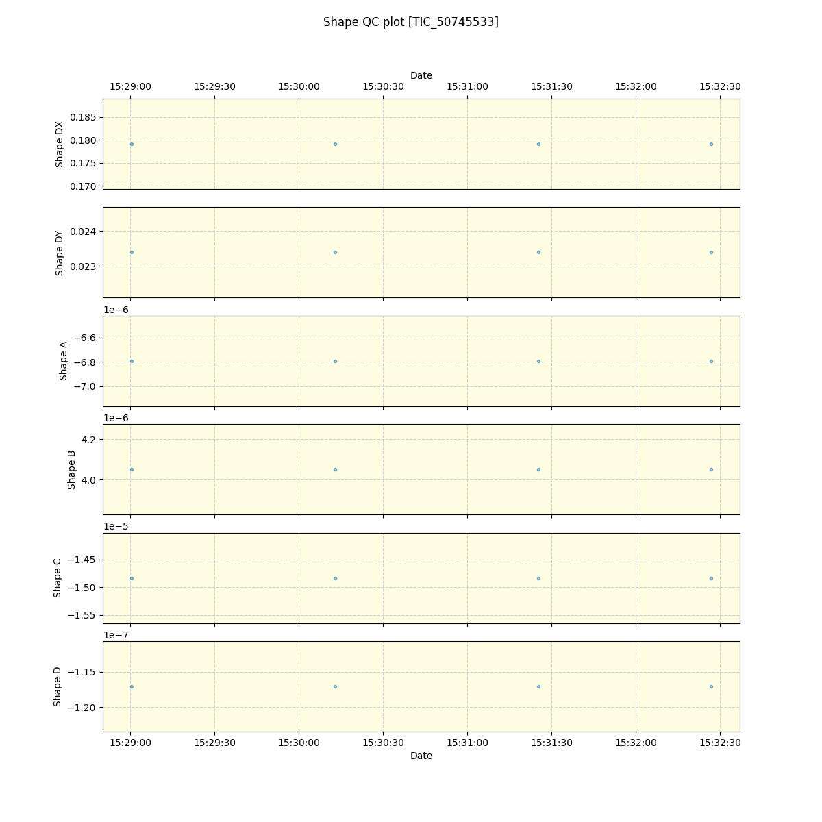 ../../../_images/debug_shape_plot_TIC_50745533_spirou_offline_udem.png