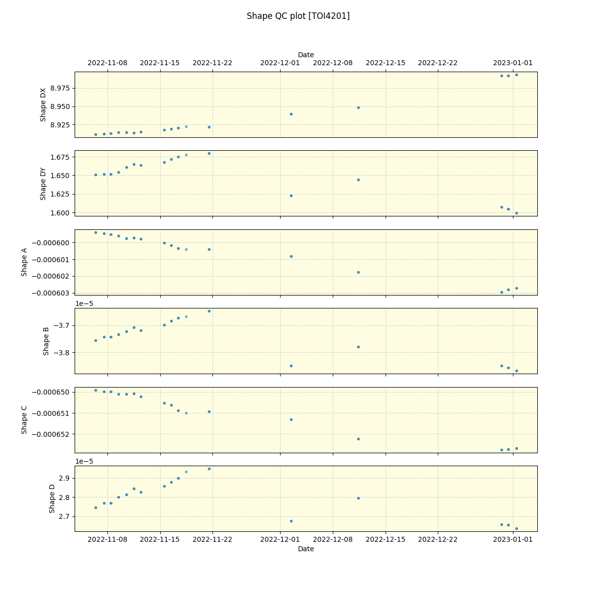 ../../../_images/debug_shape_plot_TOI4201_spirou_offline_udem.png