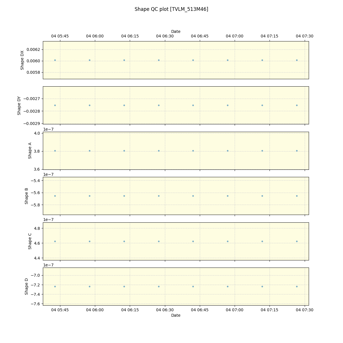 ../../../_images/debug_shape_plot_TVLM_513M46_spirou_offline_udem.png