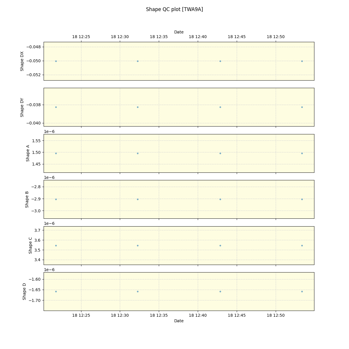 ../../../_images/debug_shape_plot_TWA9A_spirou_offline_udem.png