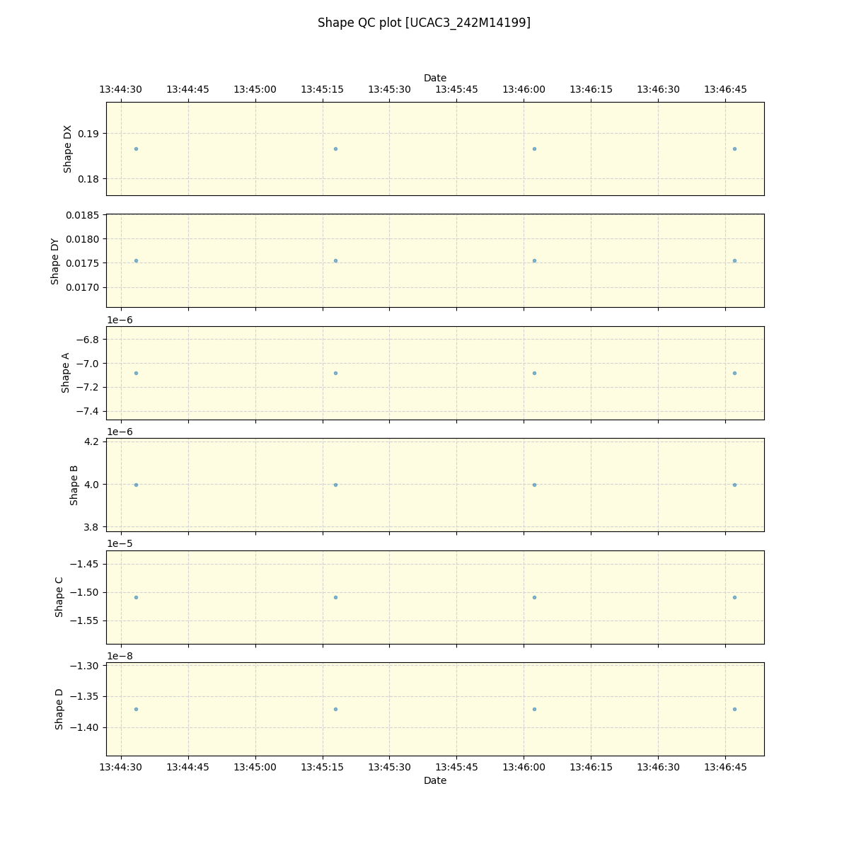 ../../../_images/debug_shape_plot_UCAC3_242M14199_spirou_offline_udem.png