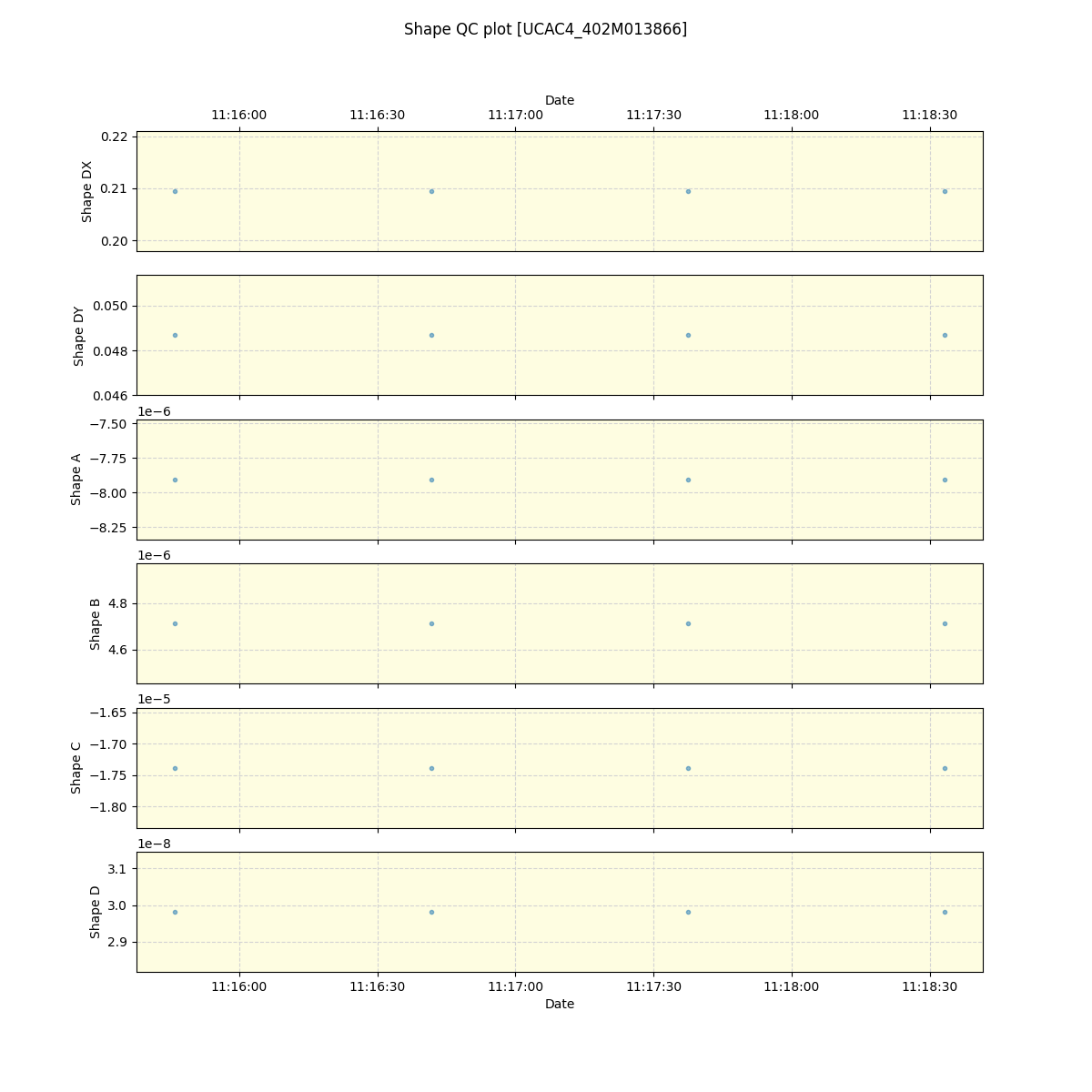 ../../../_images/debug_shape_plot_UCAC4_402M013866_spirou_offline_udem.png