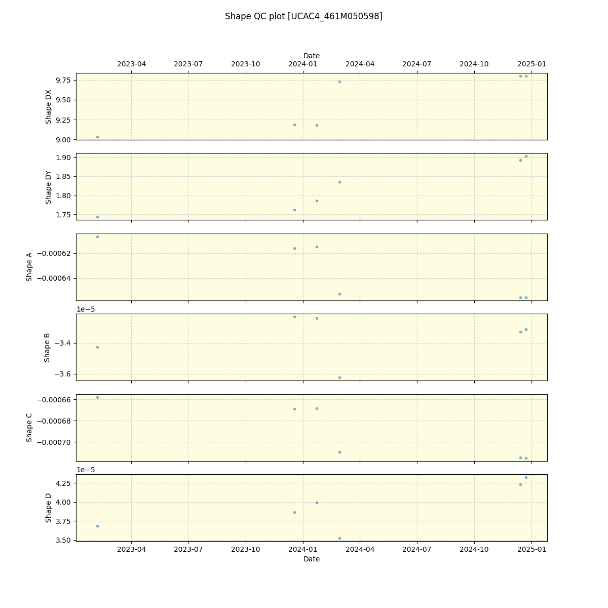 ../../../_images/debug_shape_plot_UCAC4_461M050598_spirou_offline_udem.png