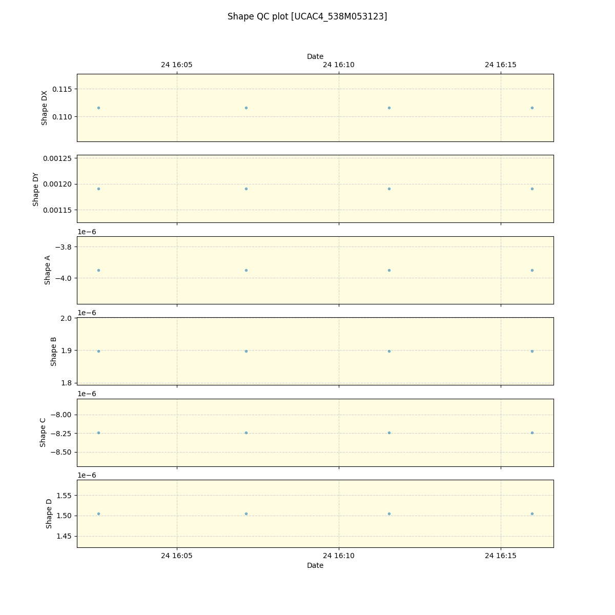 ../../../_images/debug_shape_plot_UCAC4_538M053123_spirou_offline_udem.png