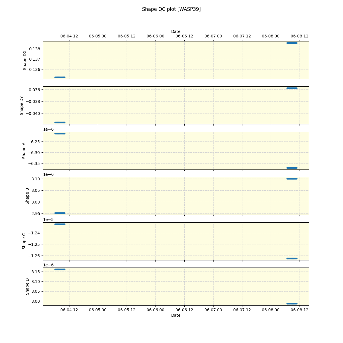 ../../../_images/debug_shape_plot_WASP39_spirou_offline_udem.png