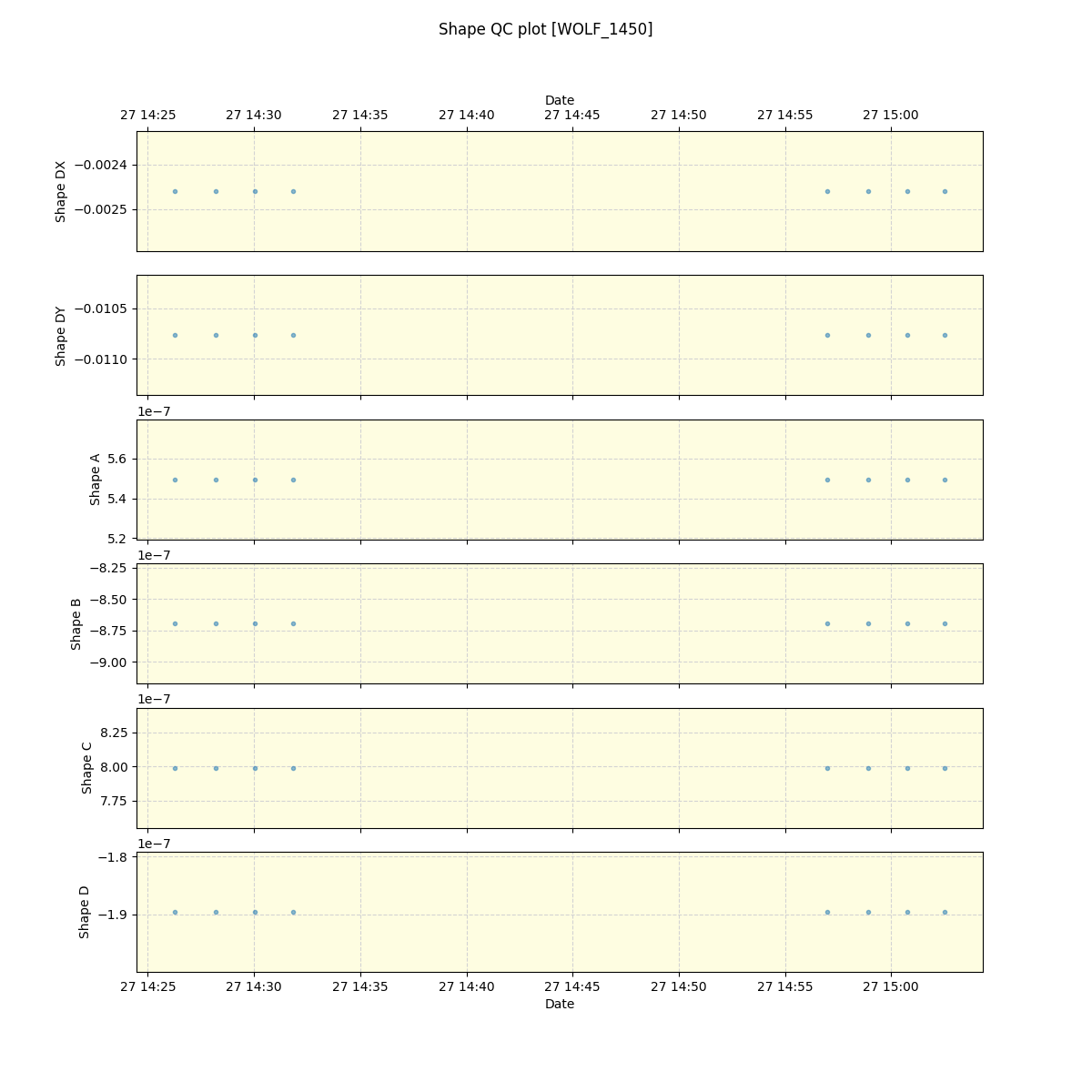 ../../../_images/debug_shape_plot_WOLF_1450_spirou_offline_udem.png