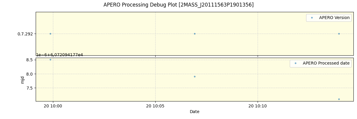 ../../../_images/debug_version_plot_2MASS_J20111563P1901356_spirou_offline_udem.png
