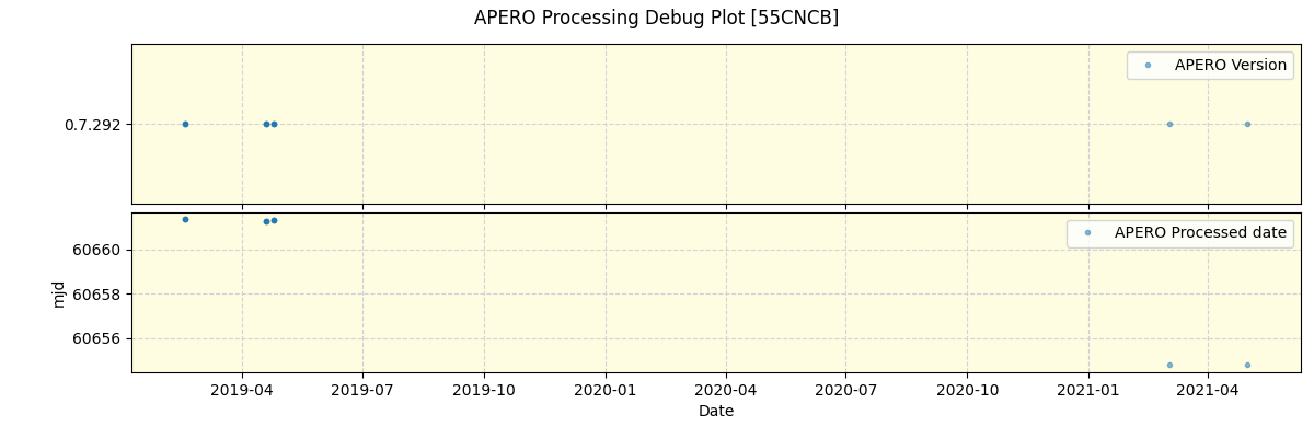 ../../../_images/debug_version_plot_55CNCB_spirou_offline_udem.png