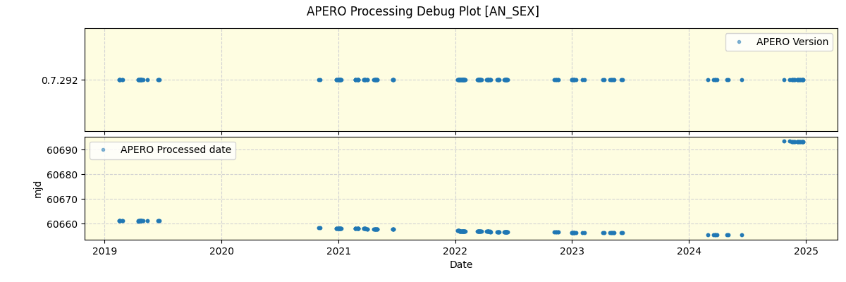 ../../../_images/debug_version_plot_AN_SEX_spirou_offline_udem.png