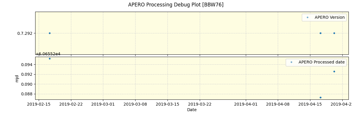 ../../../_images/debug_version_plot_BBW76_spirou_offline_udem.png