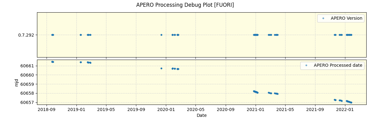 ../../../_images/debug_version_plot_FUORI_spirou_offline_udem.png