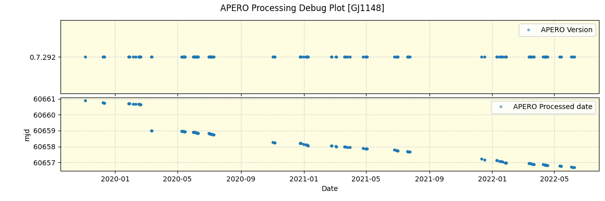 ../../../_images/debug_version_plot_GJ1148_spirou_offline_udem.png