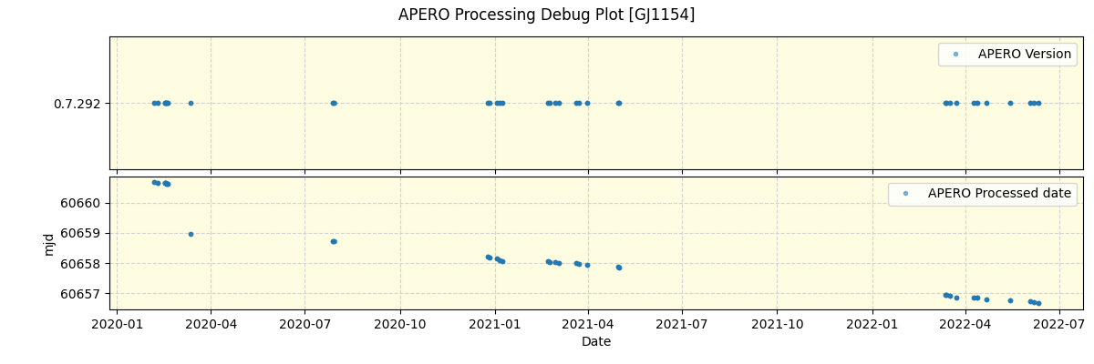 ../../../_images/debug_version_plot_GJ1154_spirou_offline_udem.png