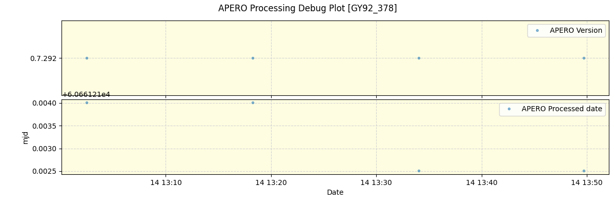 ../../../_images/debug_version_plot_GY92_378_spirou_offline_udem.png