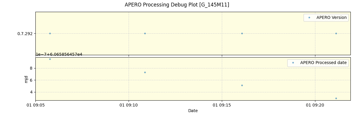 ../../../_images/debug_version_plot_G_145M11_spirou_offline_udem.png