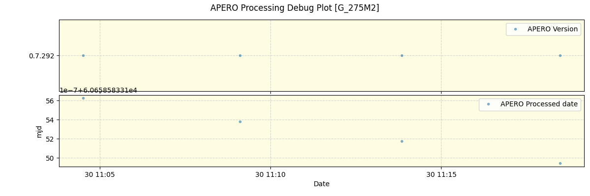 ../../../_images/debug_version_plot_G_275M2_spirou_offline_udem.png