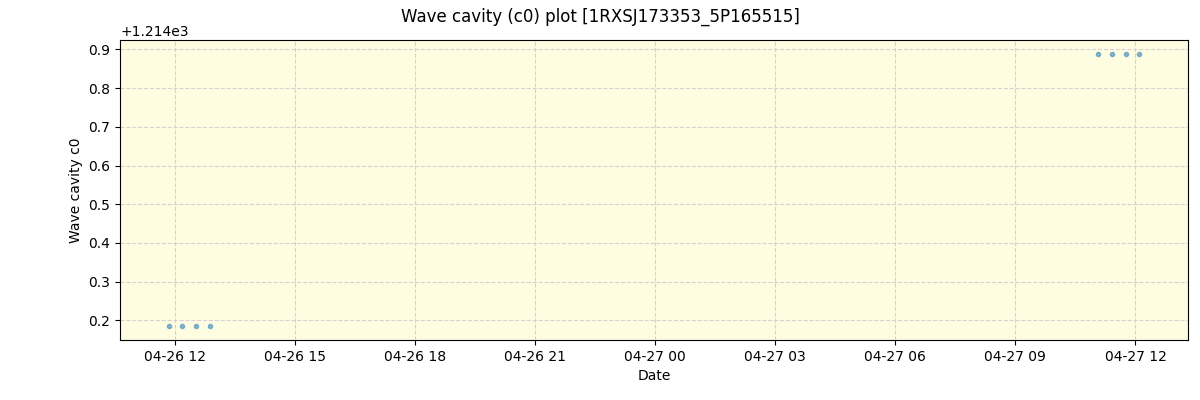 ../../../_images/debug_wcav000_plot_1RXSJ173353_5P165515_spirou_offline_udem.png