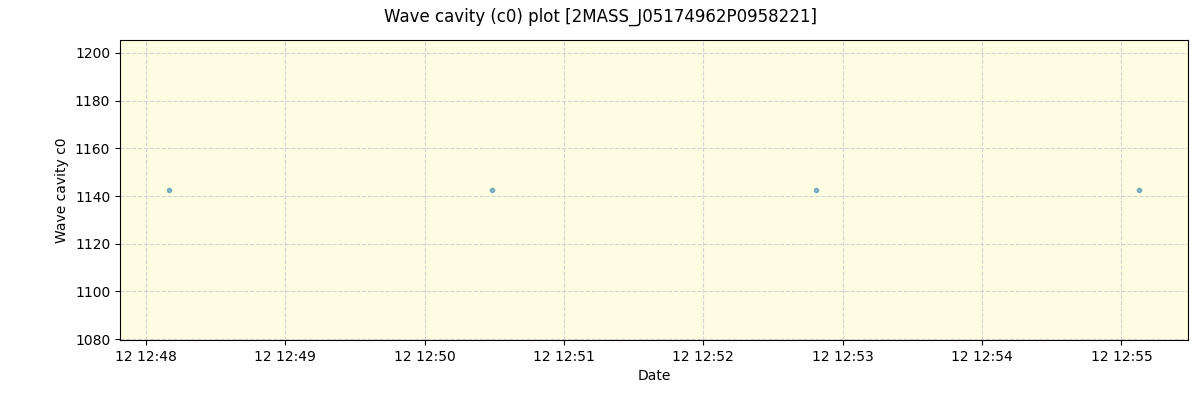 ../../../_images/debug_wcav000_plot_2MASS_J05174962P0958221_spirou_offline_udem.png