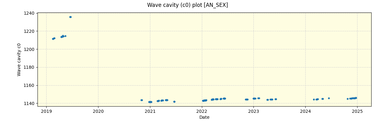 ../../../_images/debug_wcav000_plot_AN_SEX_spirou_offline_udem.png