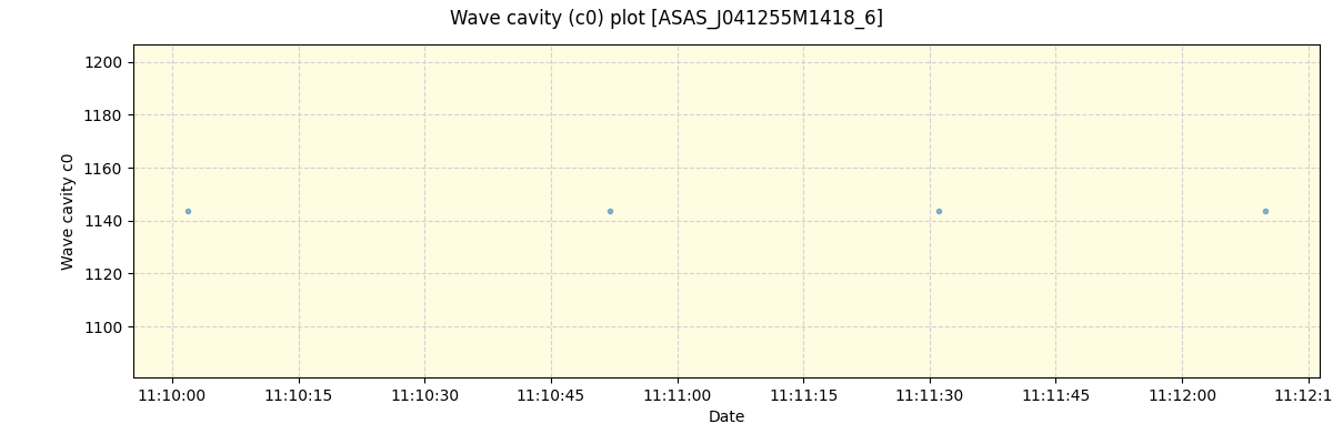 ../../../_images/debug_wcav000_plot_ASAS_J041255M1418_6_spirou_offline_udem.png