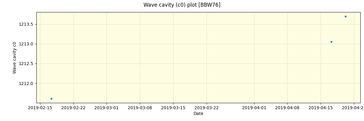 ../../../_images/debug_wcav000_plot_BBW76_spirou_offline_udem.png