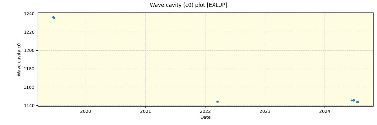 ../../../_images/debug_wcav000_plot_EXLUP_spirou_offline_udem.png