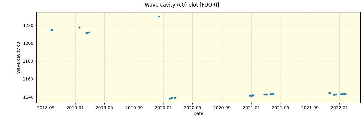 ../../../_images/debug_wcav000_plot_FUORI_spirou_offline_udem.png