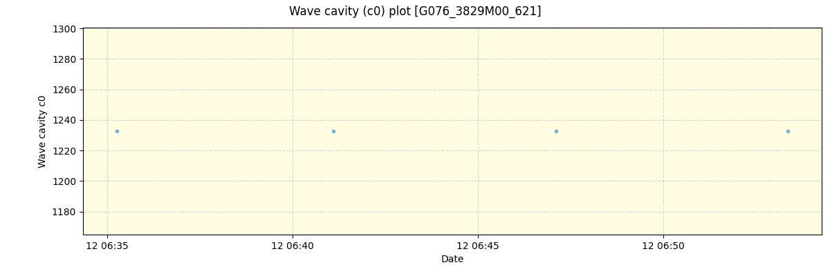 ../../../_images/debug_wcav000_plot_G076_3829M00_621_spirou_offline_udem.png