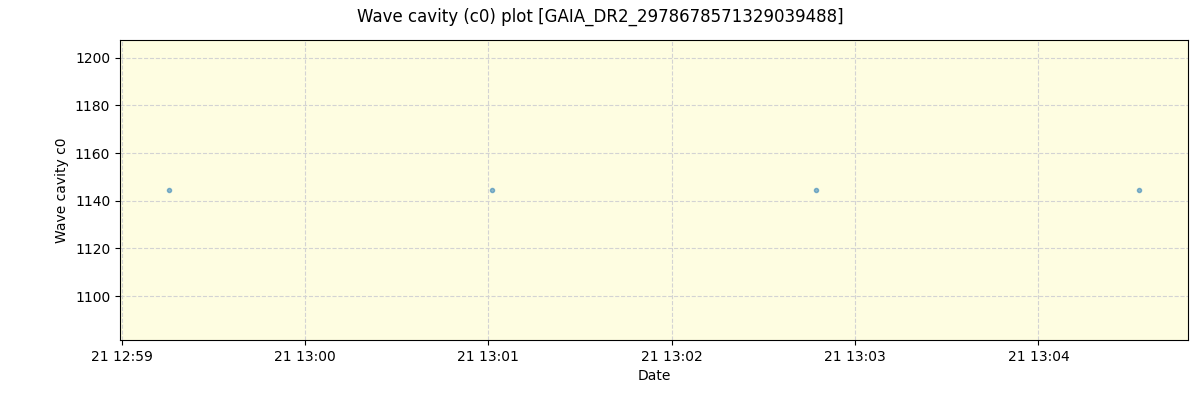 ../../../_images/debug_wcav000_plot_GAIA_DR2_2978678571329039488_spirou_offline_udem.png