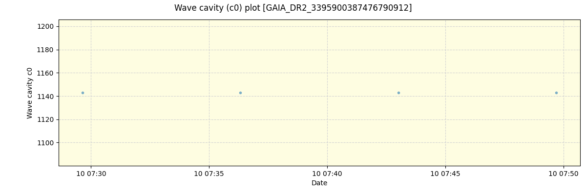 ../../../_images/debug_wcav000_plot_GAIA_DR2_3395900387476790912_spirou_offline_udem.png