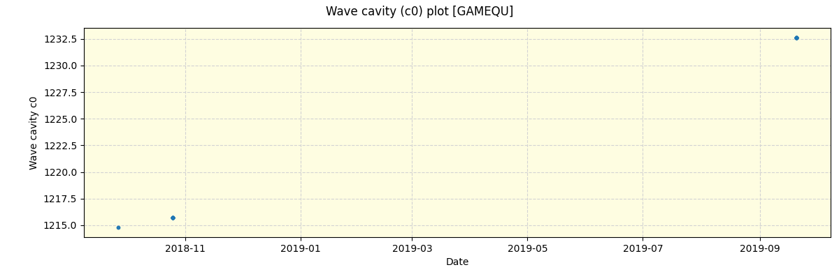 ../../../_images/debug_wcav000_plot_GAMEQU_spirou_offline_udem.png