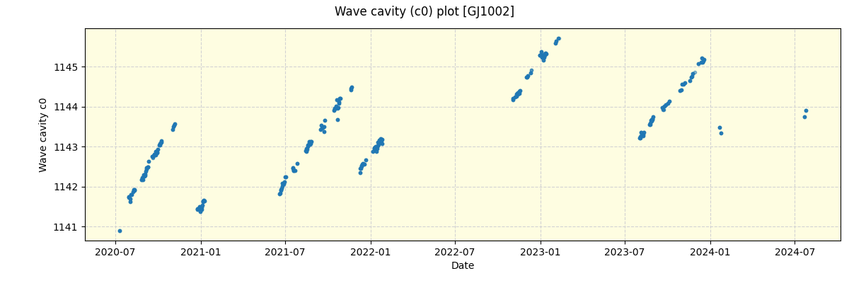 ../../../_images/debug_wcav000_plot_GJ1002_spirou_offline_udem.png