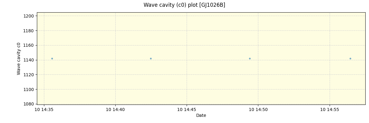 ../../../_images/debug_wcav000_plot_GJ1026B_spirou_offline_udem.png