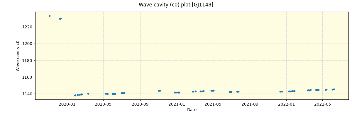 ../../../_images/debug_wcav000_plot_GJ1148_spirou_offline_udem.png