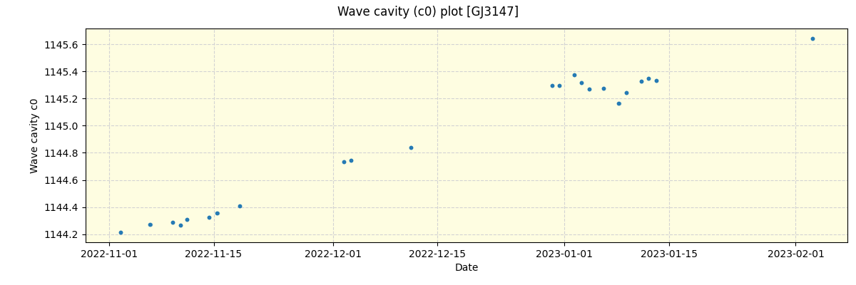 ../../../_images/debug_wcav000_plot_GJ3147_spirou_offline_udem.png