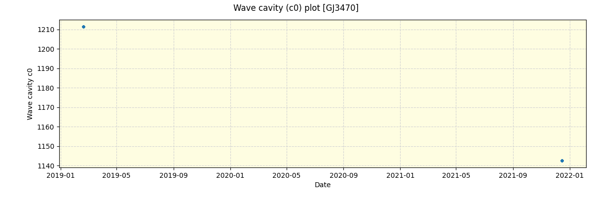 ../../../_images/debug_wcav000_plot_GJ3470_spirou_offline_udem.png