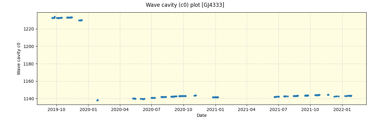 ../../../_images/debug_wcav000_plot_GJ4333_spirou_offline_udem.png