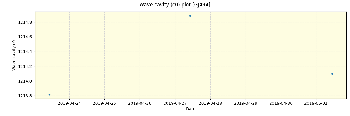 ../../../_images/debug_wcav000_plot_GJ494_spirou_offline_udem.png