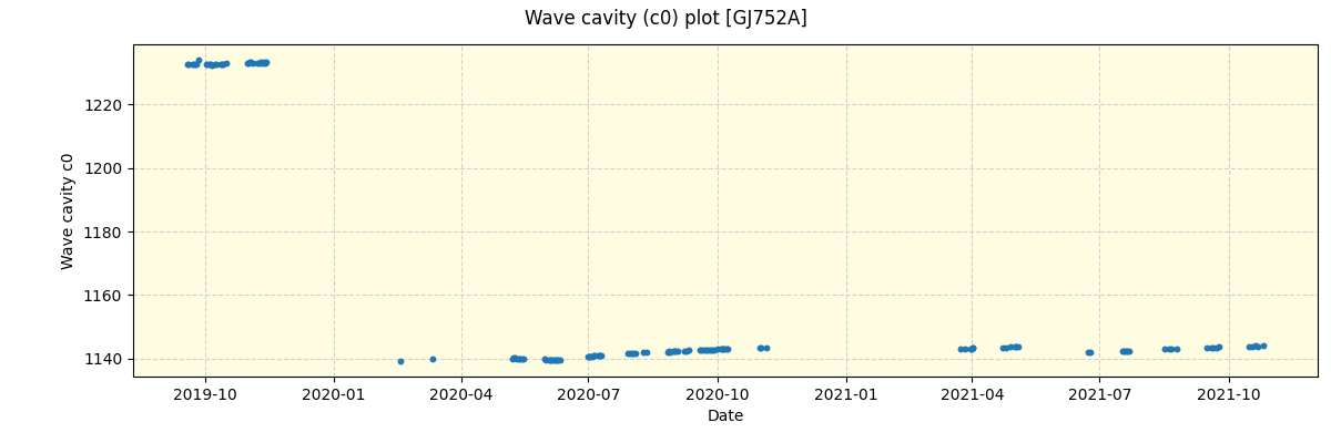 ../../../_images/debug_wcav000_plot_GJ752A_spirou_offline_udem.png