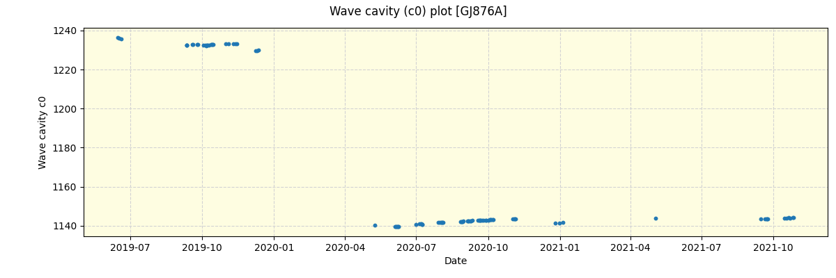 ../../../_images/debug_wcav000_plot_GJ876A_spirou_offline_udem.png