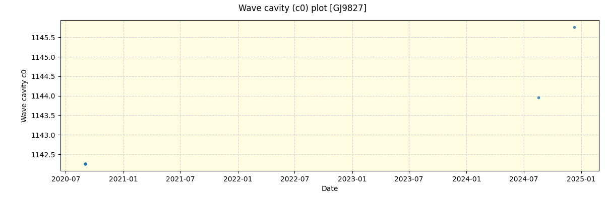 ../../../_images/debug_wcav000_plot_GJ9827_spirou_offline_udem.png